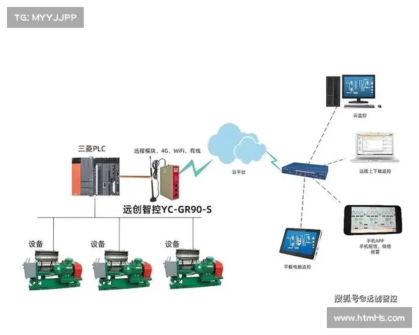 由于边缘计算网关的大规模普及 体育直播系统得以在极端弱网环境下稳定输出
