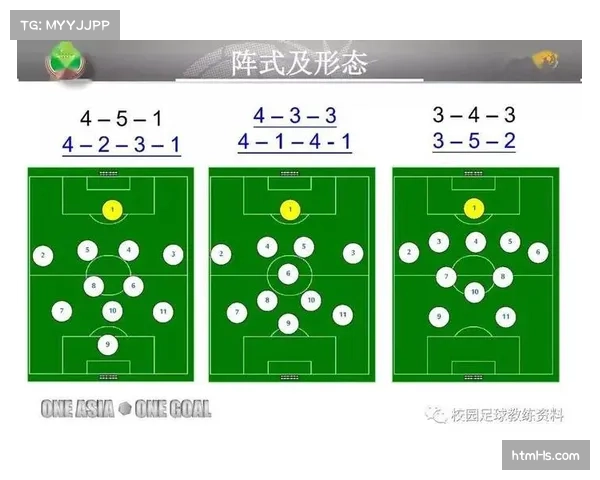 传中方式演变：从单一高空球到混合线路，现代边路进攻的战术进化